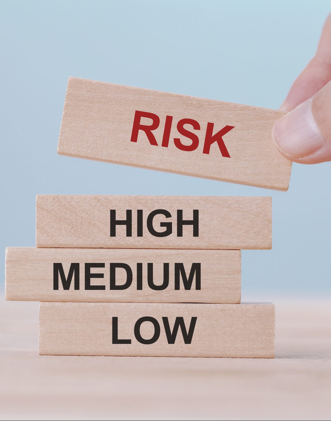 Inventarierea riscurilor - ridicat, mediu si scazut